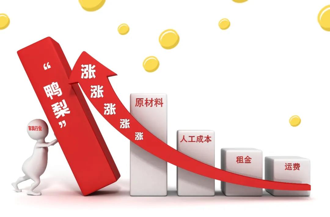 2021裝修漲價(jià)已成定局！背后原因竟是這些！
